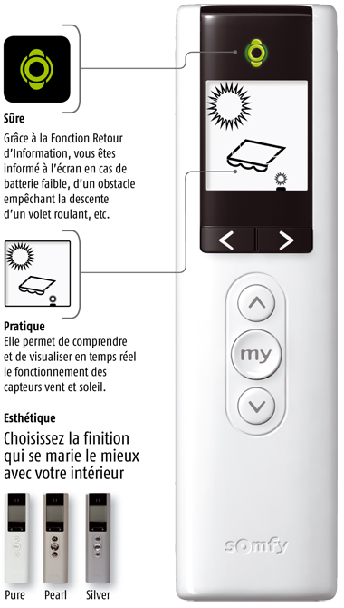 easy-sun-retour-info
